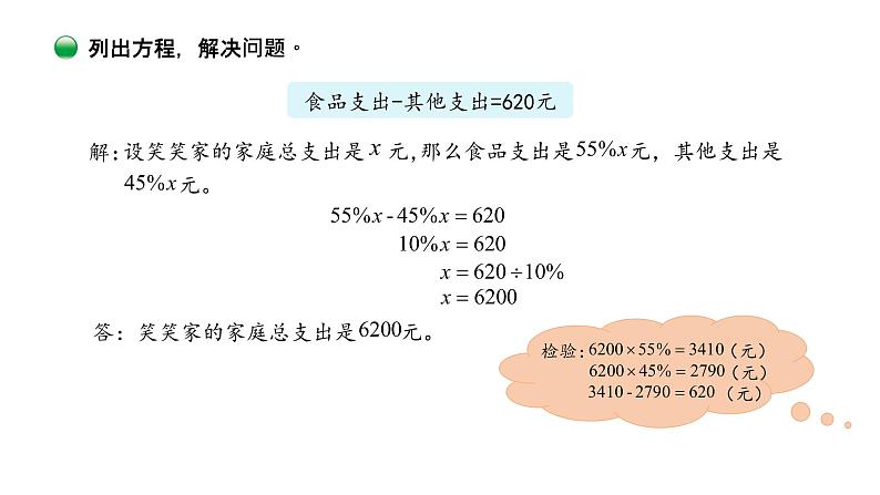 7.3《百分数的应用（三）》课件第6页