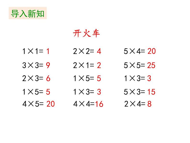 二年级上册数学课件 -第4单元《第5课时 6的乘法口诀》  人教版   (共18张PPT)第3页