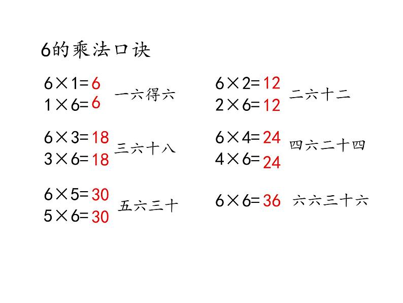 二年级上册数学课件 -第4单元《第5课时 6的乘法口诀》  人教版   (共18张PPT)第5页