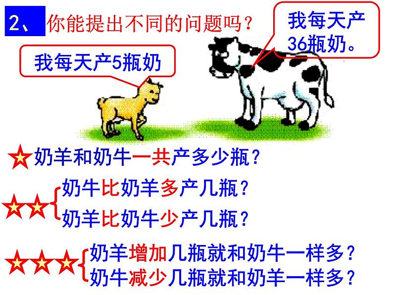 二年级上册数学课件 - 03连加、连减和加减混合     人教版(共9张PPT)第3页