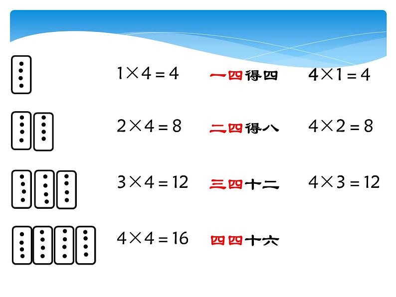 二年级上册数学教学课件-4.2.2   2、3、4的乘法口诀3-人教版(共14张PPT)07