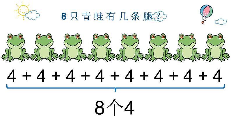 二年级上册数学教学课件-4.1乘法的初步认识32-人教版(共11张PPT)第4页