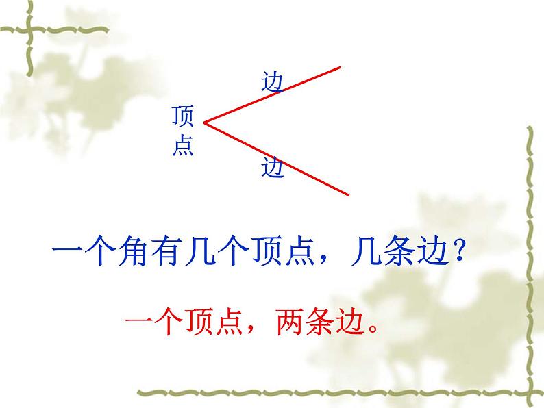 二年级上册数学教学课件-3.角的初步认识95-人教版(共29张PPT)第6页