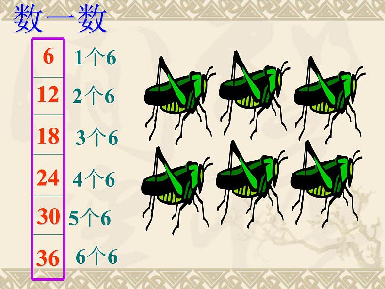 二年级上册数学课件  -04表内乘法（一）-022_6的乘法口诀 -人教版(共9张PPT)04