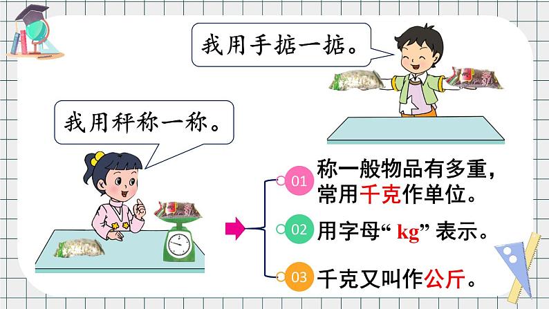 苏教版三上数学2.1《认识千克》PPT课件04