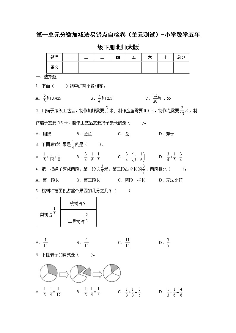 第一单元分数加减法易错点自检卷（单元测试）-小学数学五年级下册北师大版第1页