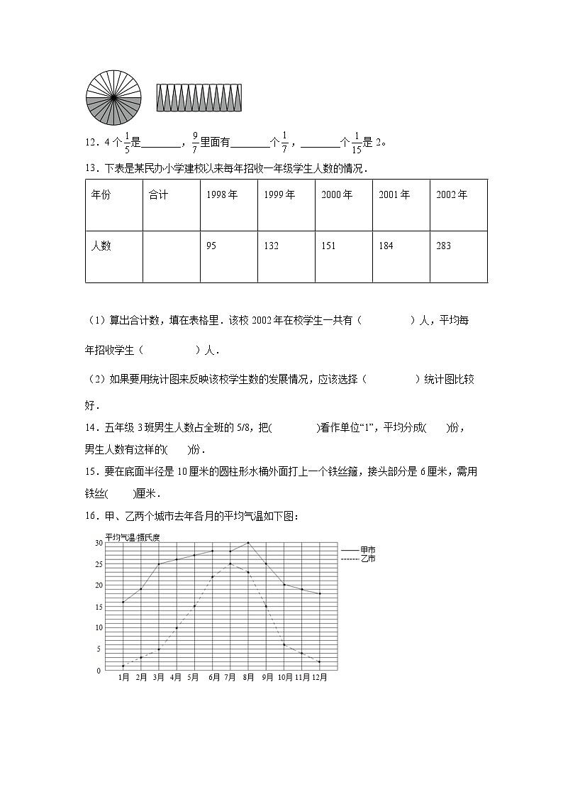 高频考点自检卷（试题）-小学数学五年级下册苏教版02