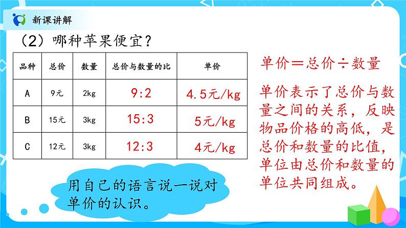 北师大数学六上《生活中的比试一试》课件PPT+教案08