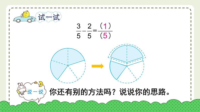 苏教版三上数学7.1《分数的初步认识（一）》第3课时 简单的分数加、减法  PPT课件06