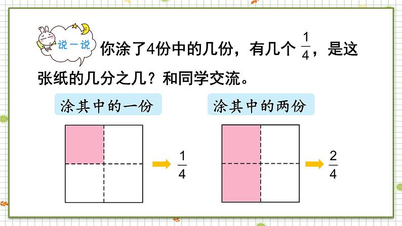 苏教版三上数学7.1《分数的初步认识（一）》第2课时 认识几分之几  PPT课件05