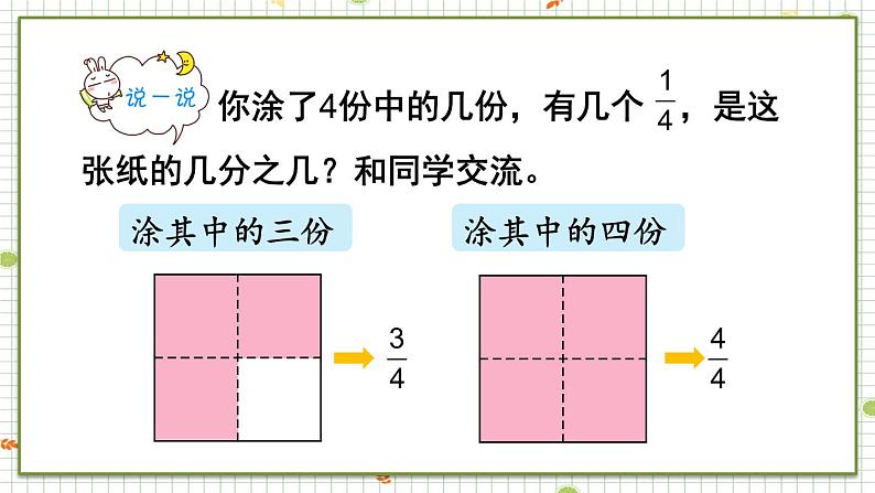 苏教版三上数学7.1《分数的初步认识（一）》第2课时 认识几分之几  PPT课件06