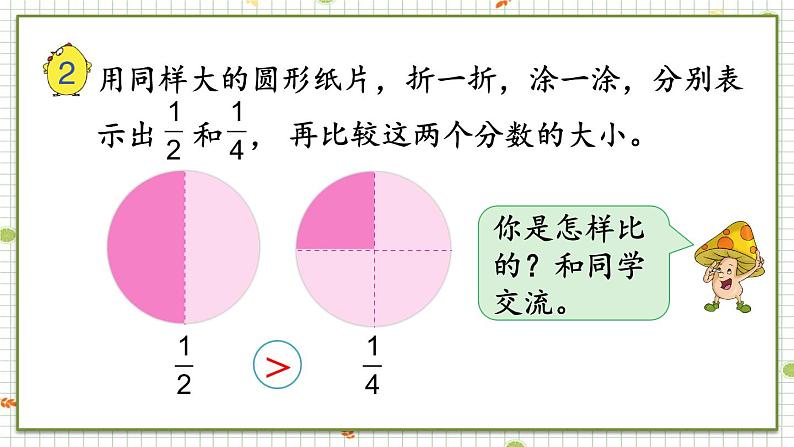 苏教版三上数学7.1《分数的初步认识（一）》第1课时 认识几分之一  PPT课件08