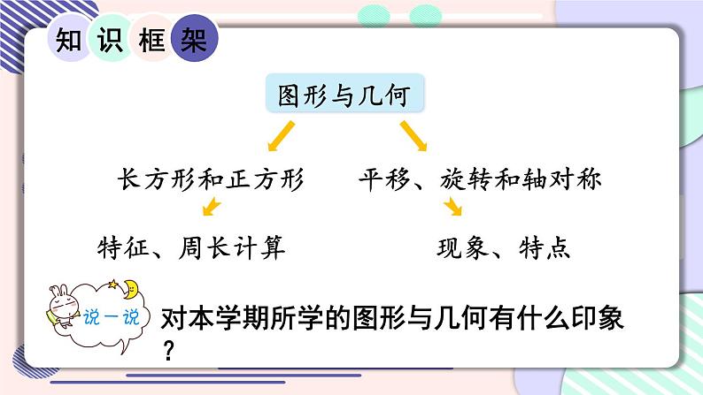 苏教版三上数学 期末复习 第3课时 平移、旋转和轴对称 千克和克  PPT课件02