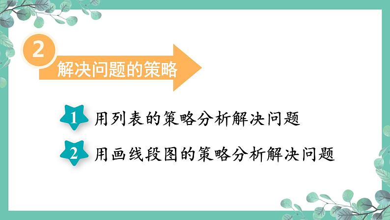 苏教版三上数学 期末复习 第5课时 分数及解决实际问题  PPT课件第7页