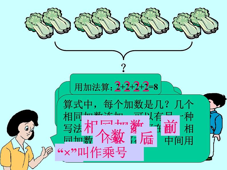 二年级上册数学课件-04表内乘法（一）-01乘法的初步认识-人教版(共11张PPT)第3页