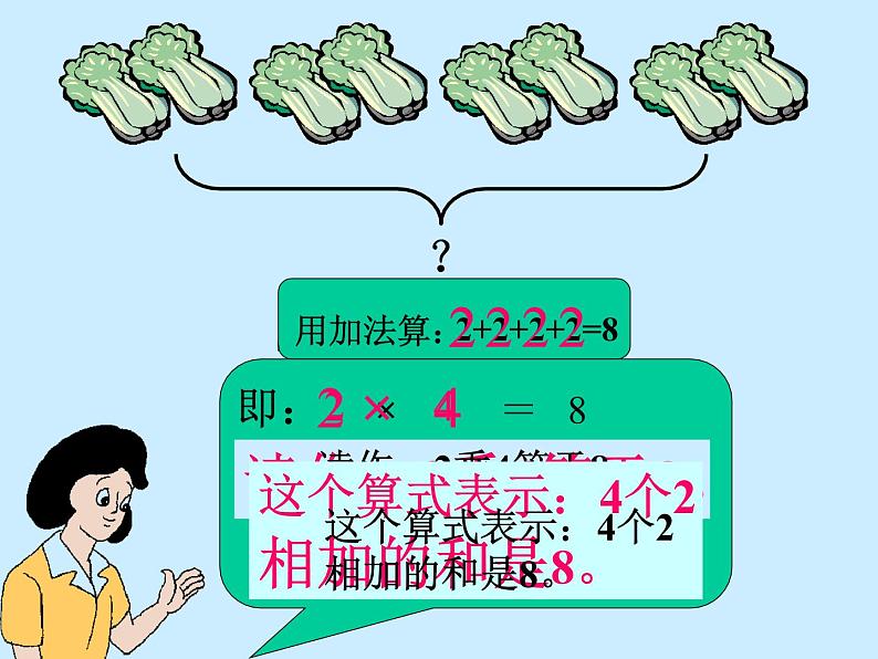 二年级上册数学课件-04表内乘法（一）-01乘法的初步认识-人教版(共11张PPT)第4页