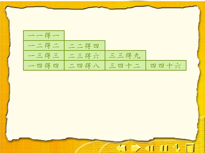 二年级上册数学课件-2_6的乘法口诀-人教版(共18张PPT)02