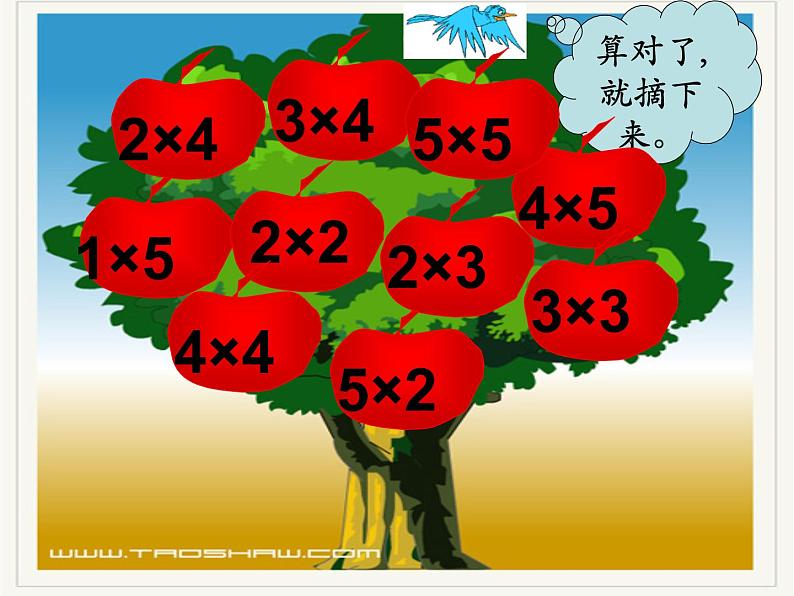 二年级上册数学课件-2_6的乘法口诀-人教版(共18张PPT)04