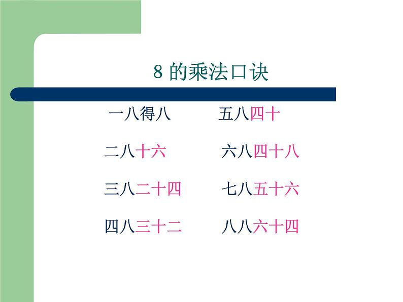 二年级上册数学课件-06表内乘法（二）-028的乘法口诀- -人教版(共19张PPT)第6页