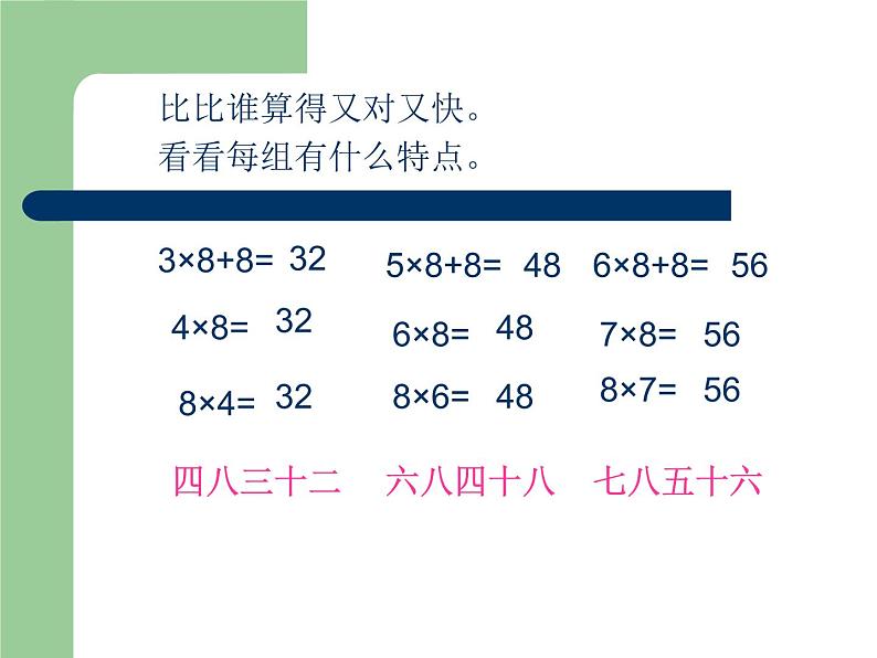 二年级上册数学课件-06表内乘法（二）-028的乘法口诀- -人教版(共19张PPT)第7页