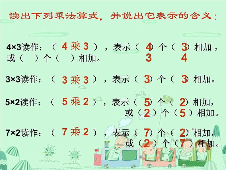 二年级上册数学课件-表内乘法（一）-2_6的乘法口诀-人教版(共22张PPT)05