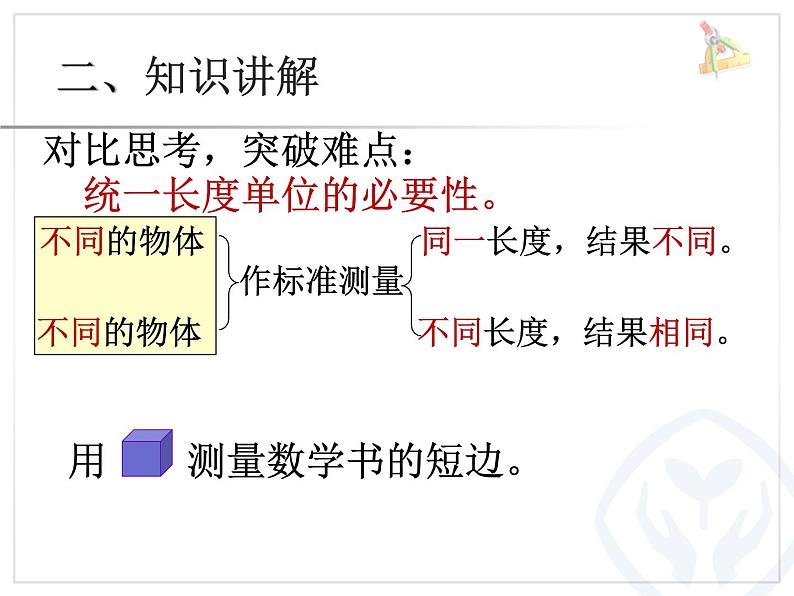 二年级数学上册教学课件-1.统一长度单位-人教版(共14张PPT)07