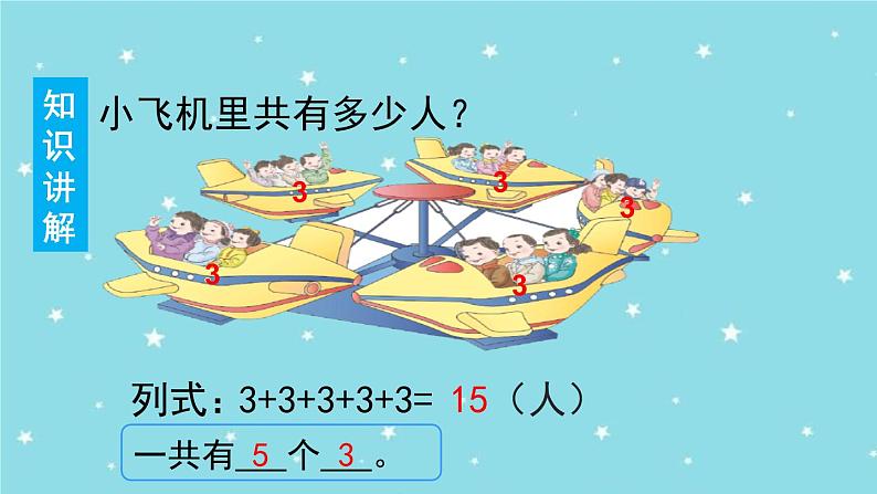 二年级数学上册教学课件-4.1乘法的初步认识3-人教版(共9张PPT)第3页