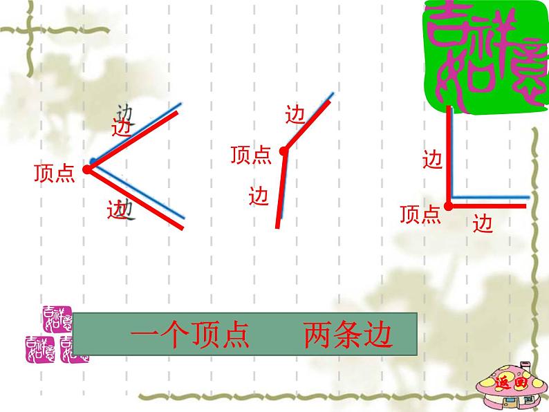 二年级数学上册教学课件-3.角的初步认识98-人教版(共22张PPT)第6页