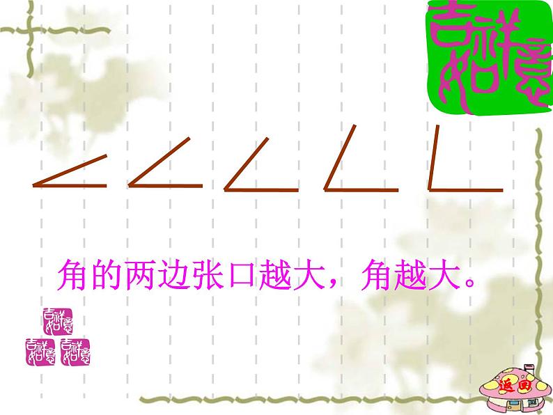 二年级数学上册教学课件-3.角的初步认识98-人教版(共22张PPT)第8页