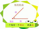 二年级数学上册教学课件-3.角的初步认识72-人教版(共13张PPT)