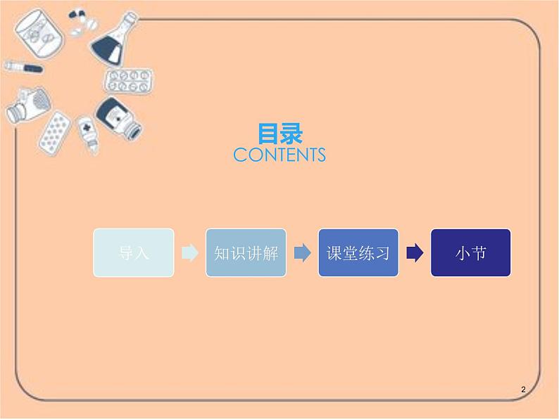 二年级数学上册教学课件-3.角的初步认识84-人教版(共11张PPT)第2页