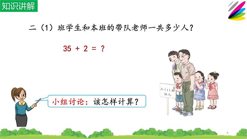 二年级数学上册教学课件-2.1.1不进位加13-人教版(共19张PPT)第5页