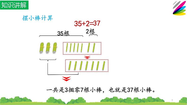 二年级数学上册教学课件-2.1.1不进位加13-人教版(共19张PPT)第7页