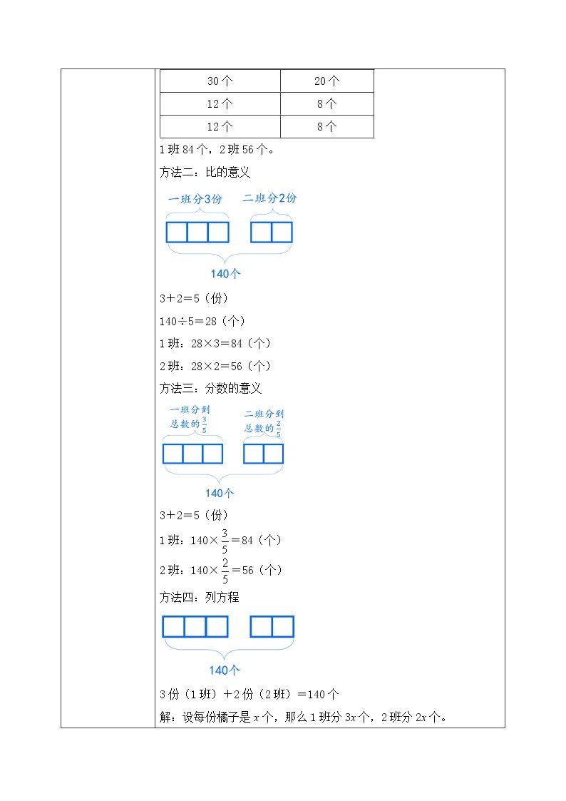 北师大数学六上《比的应用》课件PPT+教案03