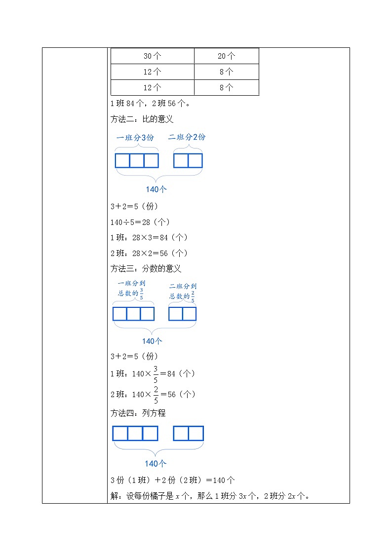 北师大数学六上《比的应用》课件PPT+教案03