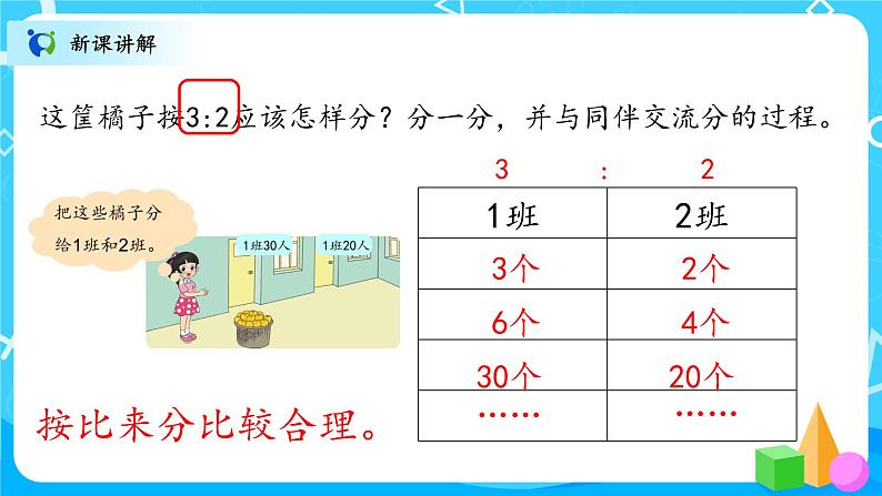 北师大数学六上《比的应用》课件PPT+教案07