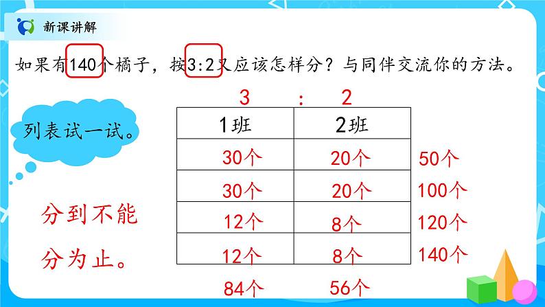 北师大数学六上《比的应用》课件PPT+教案08