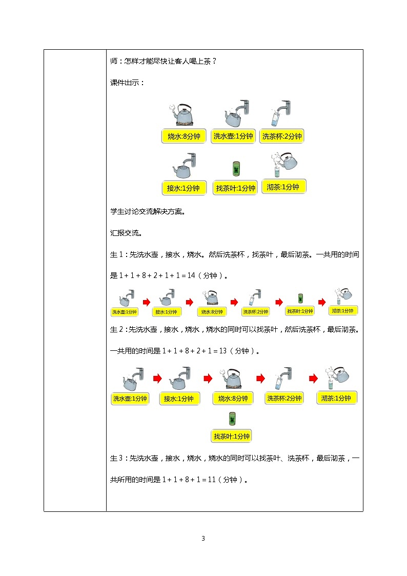 人教版小学数学四年级上册8.1《沏茶问题》PPT课件+教学设计+同步练习03