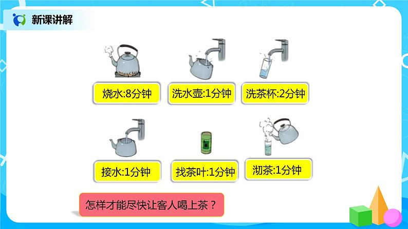 人教版小学数学四年级上册8.1《沏茶问题》PPT课件+教学设计+同步练习05