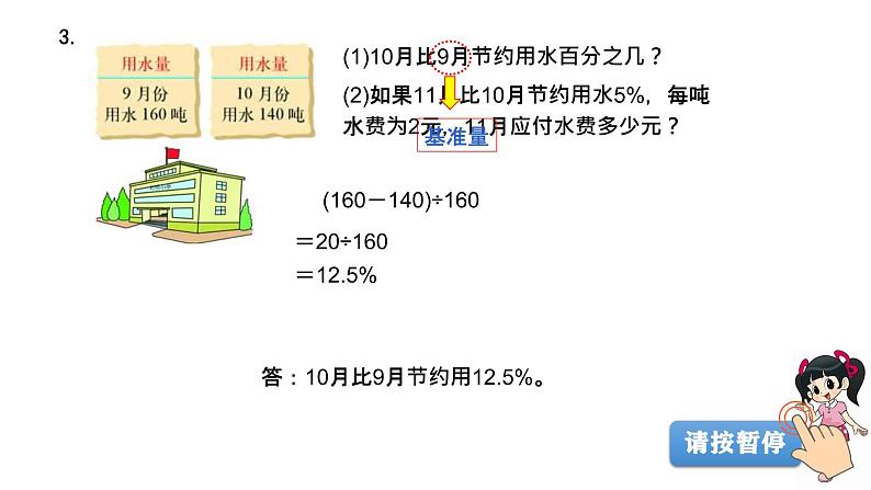 第七单元《百分数的应用》单元综合与测试-课件+教案05