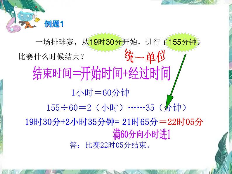 数学四年级专题复习：时间问题(优质课件)第3页