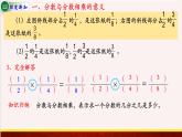 【精品课件】2.2分数与分数相乘-苏教版六年级上册数学精品课件