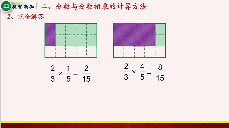 【精品课件】2.2分数与分数相乘-苏教版六年级上册数学精品课件第6页