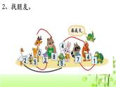 【精創(chuàng)課件】小學(xué)數(shù)學(xué)一年級(jí)上冊(cè)3.11 練習(xí)二-教學(xué)課件（北師大版）