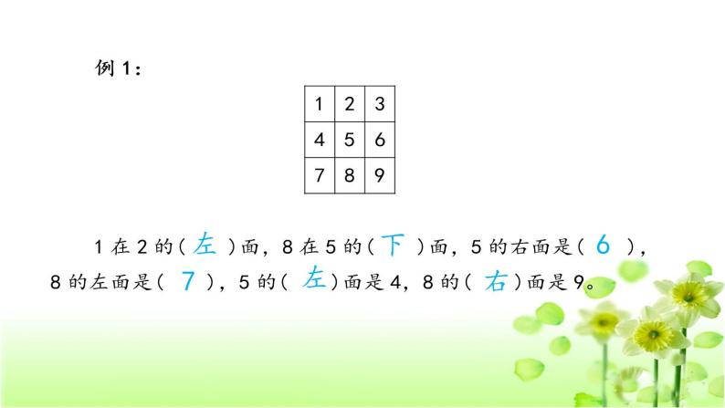【精创课件】小学数学一年级上册5.5 位置与顺序复习课-教学课件（北师大版）06