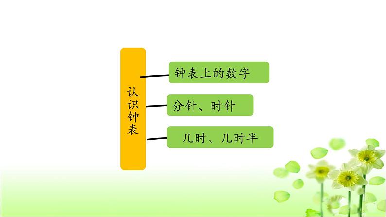 【精创课件】小学数学一年级上册8-2 认识钟表复习课教学课件（北师大版）02