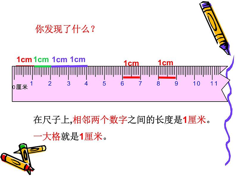 二年级上册数学教学课件-1.认识厘米-人教版(共16张PPT)05