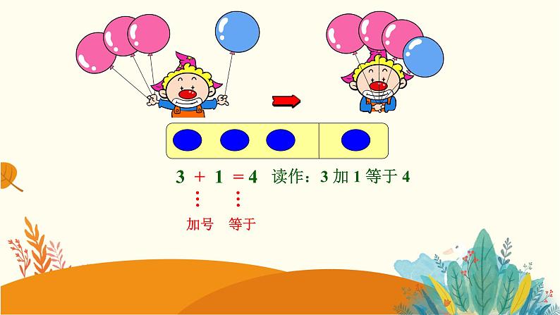 人教版小学数学一年级上册：5以内的加减法第2页