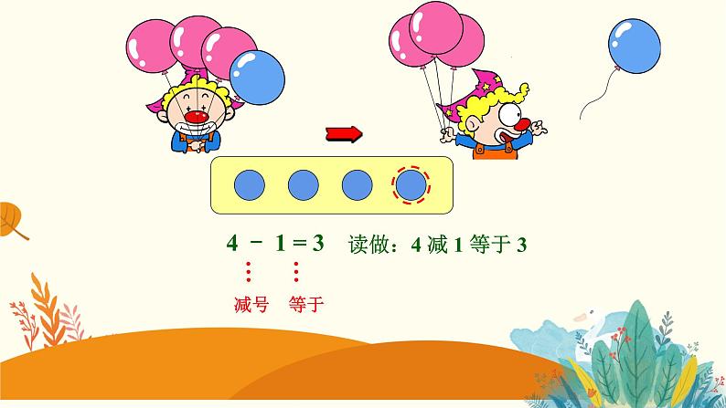 人教版小学数学一年级上册：5以内的加减法第5页