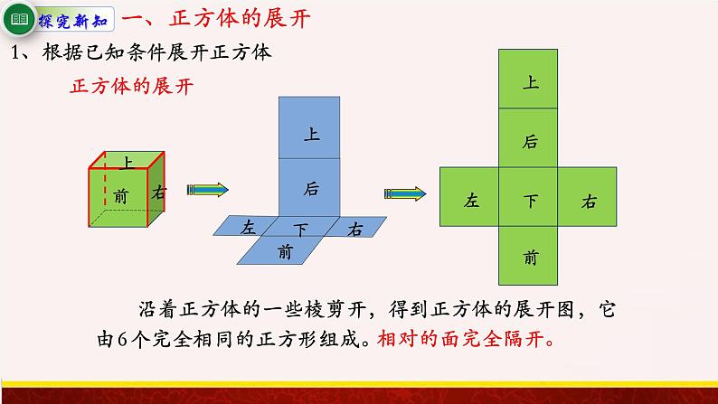 【精品课件】1.2长方体和正方体的展开图-苏教版六年级上册数学精品课件05